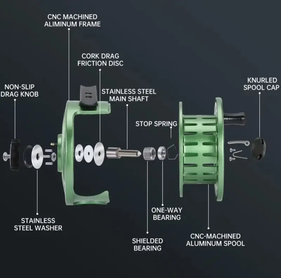 Fly reel - Image 3